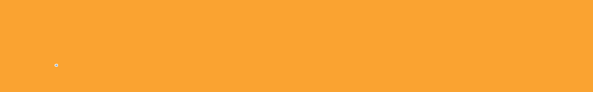 NIST