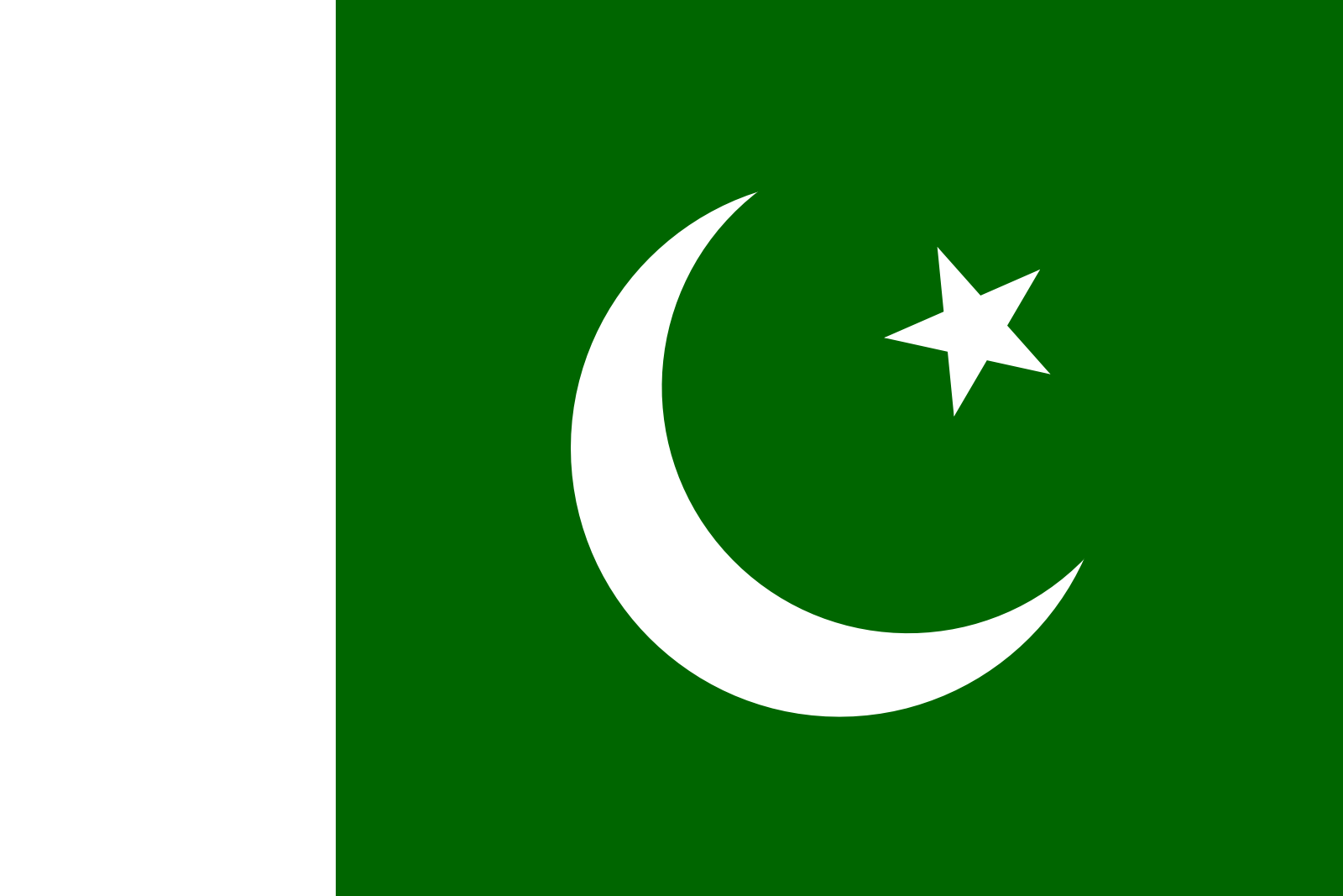पाकिस्तानमा प्रतिबन्धित सङ्गठनका १२१ जना पक्राउ