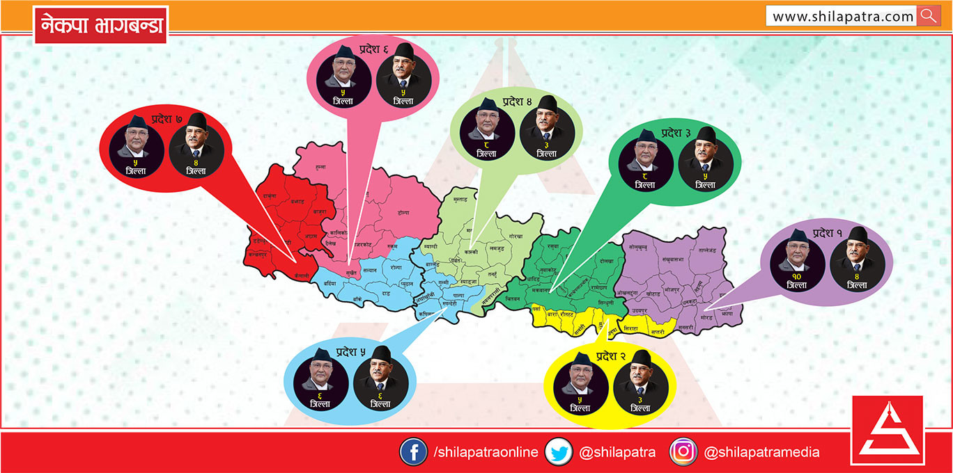 उपत्यकामा पूर्वमाओवादी निल, यस्ताे छ प्रादेशिक भागबन्डा