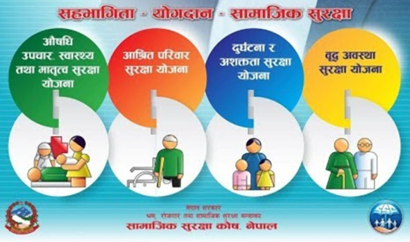 सामाजिक सुरक्षाः होटलका कर्मचारीलाई उपदान समस्या