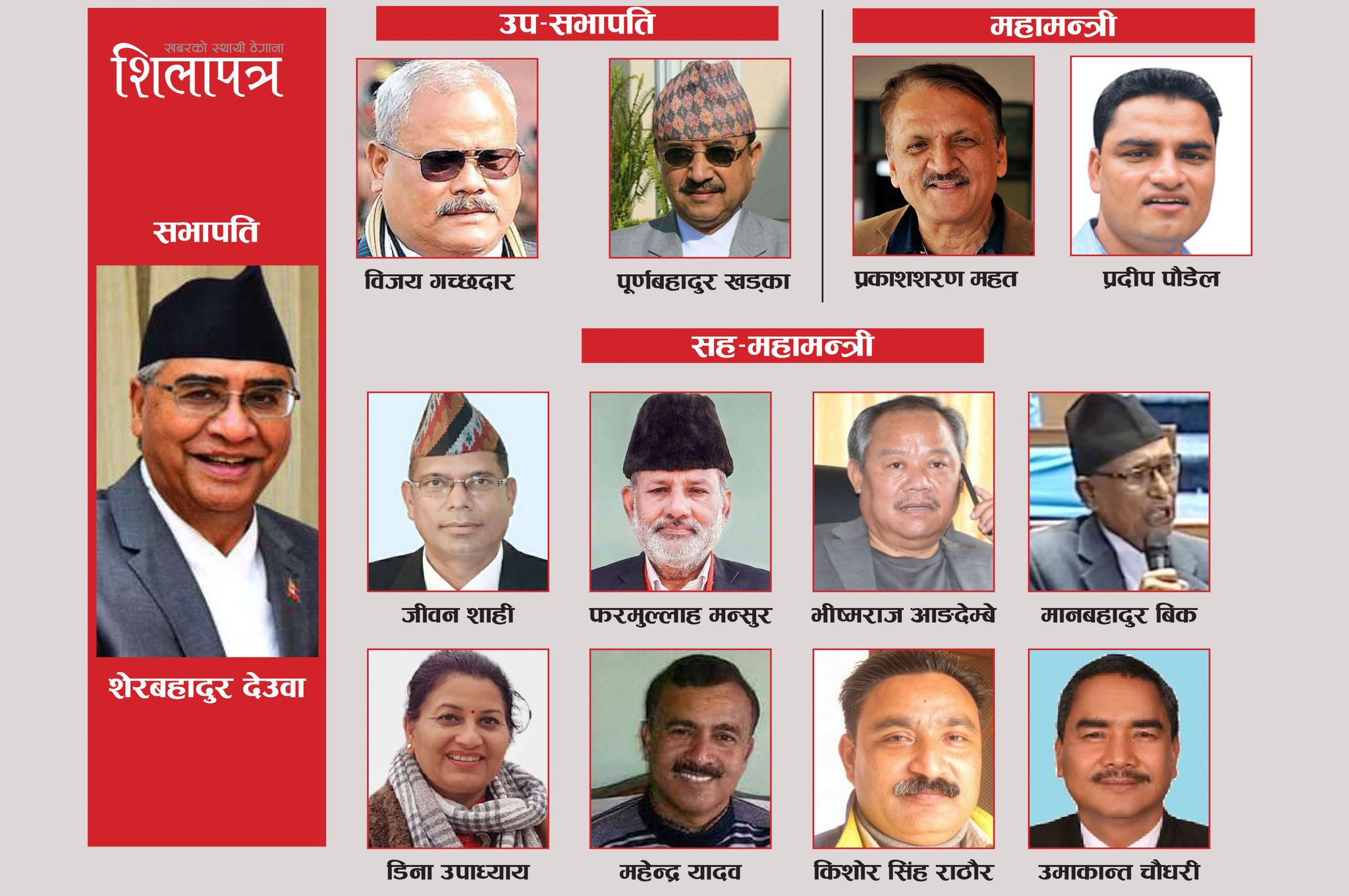देउवाले पनि बनाए प्यानल, प्रदीप पौडेल र प्रकाशशरण महत महामन्त्रीका उम्मेदवार