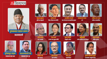 राष्ट्रियसभा चुनावपछि  मन्त्री फेर्ने चर्चासँगै गृह र अर्थ साटफेरको तयारी, जनमतसँग प्रधानमन्त्री असन्तुष्ट