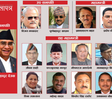 देउवाले पनि बनाए प्यानल, प्रदीप पौडेल र प्रकाशशरण महत महामन्त्रीका उम्मेदवार