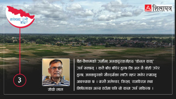 पानीबिना चल्दैन संसार