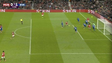 म्यानचेस्टर युनाइटेड एभरटनसँग पराजित