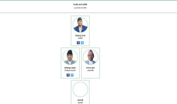 कांग्रेसको वेबसाइटबाट हट्यो गगन–विश्वको नाम