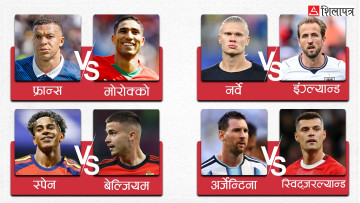 बलिया टिम हायलकायल भएको विश्वकप : क्वार्टरफाइनल यसरी बन्न सक्छ झन् रोमाञ्चक