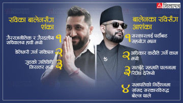 रविका बालेनसँग तीन शंका, बालेनका रविसँग चार आशंका