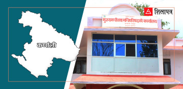 कर्णाली प्रदेशको विनियोजन विधेयक : संसारको गन्तव्य नेपाल, नेपालको गन्तव्य कर्णाली