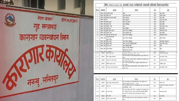 फरार ५ सय ४० भारतीय कैदीबन्दीसहितलाई फिर्ता ल्याउन के गर्दै छ सरकार ?