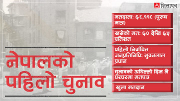 नेपालको पहिलो चुनाव  : सरकारी तिरो तिर्न बाँकी नरहेकाहरू मात्र बन्न पाउँथे उम्मेदवार
