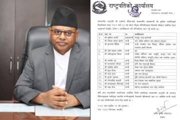 चारपटक विस्तारपछि यस्तो बन्यो मन्त्रिपरिषद्, सिन्हालाई थपियो मन्त्रालय 