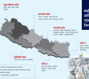 यी क्षेत्र छन् बाढीको उच्च जोखिममा