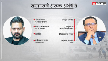 प्रधानमन्त्री र अर्थमन्त्रीको दुई लाइनको अर्थनीति : समाजवादी बालेनलाई उदारवादी वाग्लेको छिर्के
