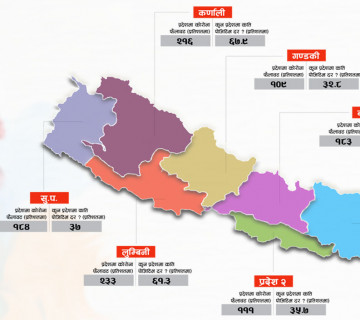 स्वास्थ्य संकटकालकाे तयारी, निजी संरचना पनि सरकारले प्रयोग गर्न सक्ने