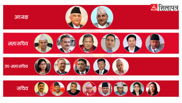 एमाले महाधिवेशन: ओली गुटमा आकांक्षी बढी, ईश्वर गुटमा त्याग गर्ने बढी