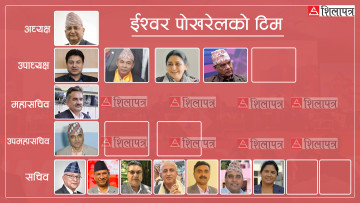 एमाले महाधिवेशन: ईश्वर पोखरेल पक्षले तय गर्‍यो उम्मेदवार, सुरेन्द्र पाण्डे महासचिवमा उठ्‌ने