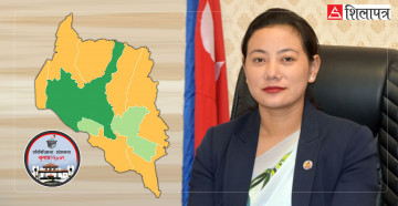 कञ्चनपुर- १: प्रतिनिधिसभामा दोहोरिने बिनाको दाउमा कांग्रेसको अड्को