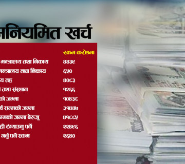 बढ्दो बेथिति : अनियमित खर्च पुग्यो ६ खर्ब ६७ अर्ब, असुल्नैपर्छ २६ अर्ब ४० करोड रुपैयाँ