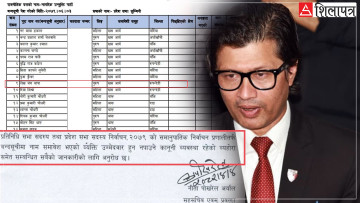 रास्वपाले लामो प्रक्रियापछि छानेका डा. लेखजंग थापा उम्मेवार बन्न अयोग्य हुन् ?
