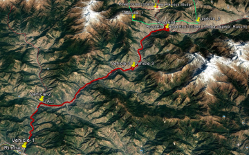 जगदुल्ला हाइड्रोपावरले पुनः अघि बढायो रद्द भएको ठेक्का प्रक्रिया