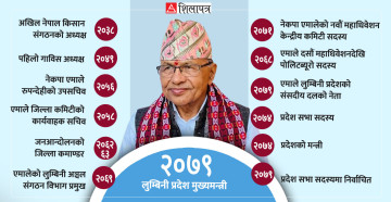 लीला गिरीः २०४९ मा गाविस अध्यक्ष, २०७९ मा मुख्यमन्त्री