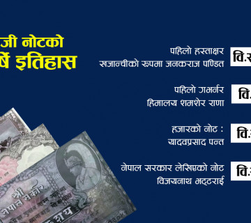 नेपाली कागजी नोटको ७५ वर्षे इतिहास, किन चाहिन्छ गभर्नरको हस्ताक्षर ?