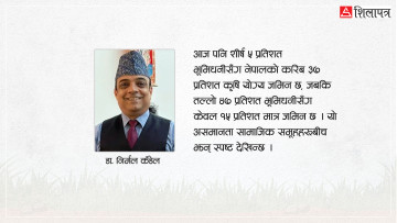 विशेषाधिकारको विरासत र नेपालका संस्थाहरूको ऐना