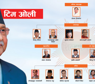 स्थायी कमिटीमा ओलीको गृहप्रदेशको वर्चश्व, कर्णाली प्रदेशको पहिलो ‘इन्ट्री’