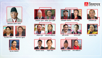 एकतापछि पनि पूर्वमाओवादीमा परिवारवाद र श्रीमान्/श्रीमती हावी