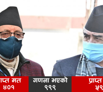 हजार गन्दा देउवाले पाए ५९० भोट