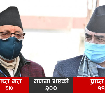 २०० मत गन्दा शेखर ८७ मत