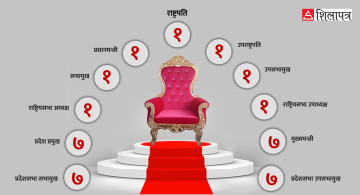 प्रधानमन्त्रीसहित ३५ पद बाँडफाँटको जोडघटाउमा सत्ता गठबन्धन दल