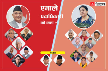 एमालेमा सुरु भयो कित्ताकाट, १९ पदाधिकारीमध्ये को कता ?