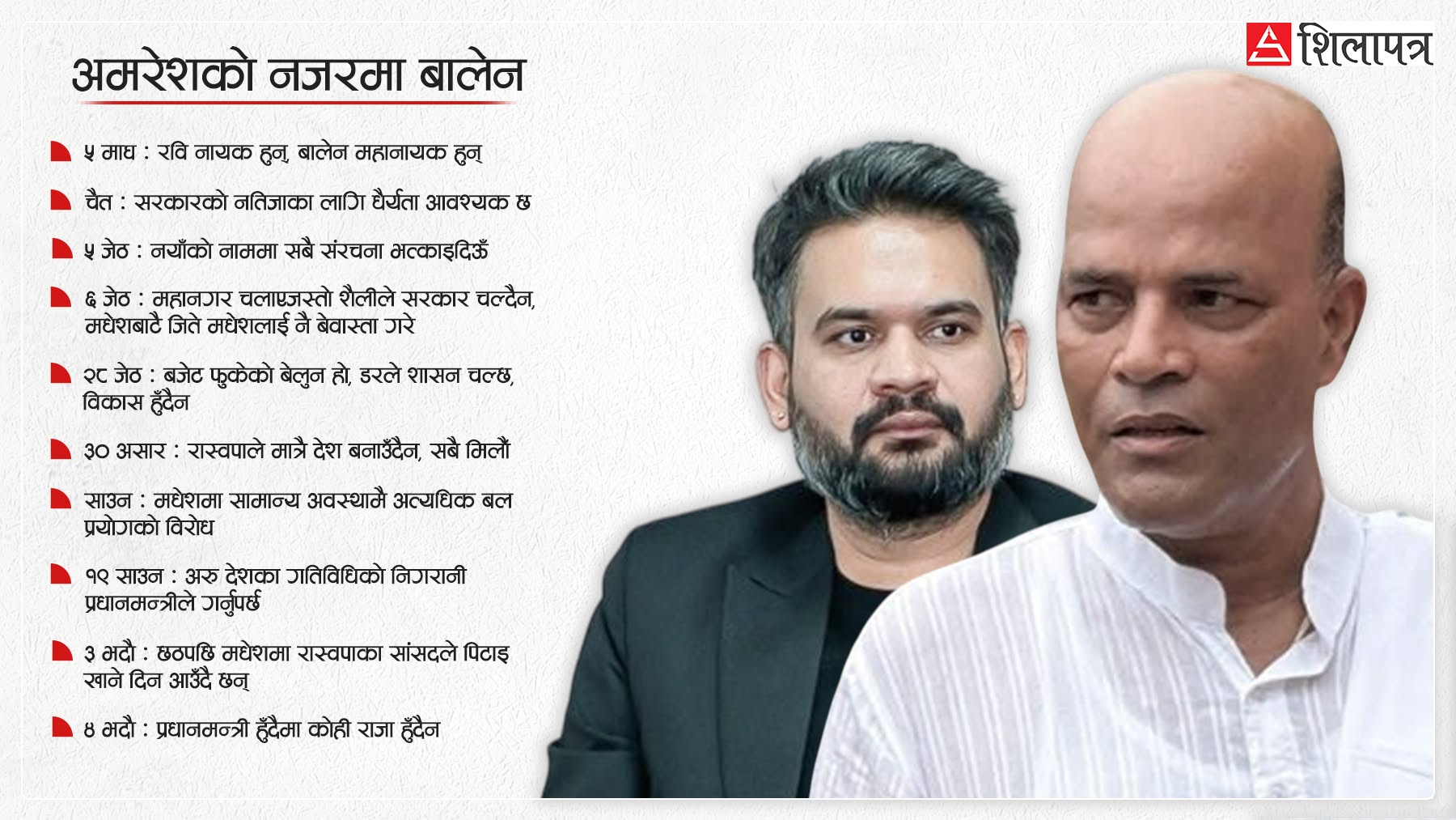 राजनीतिका अक्टोपस अमरेशका नजरमा बालेन : माघमा महानायक, आज खलनायक