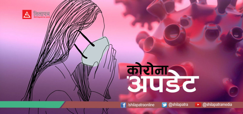 निषेधाज्ञामै झन् बढी संक्रमण, मास टेस्टिङमा उदासीनता