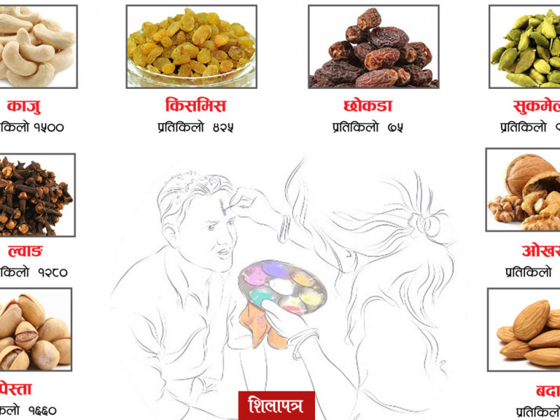 तिहारका लागि किनमेल गर्दै हुनुहुन्छ ? यस्तो छ बजारमूल्य  