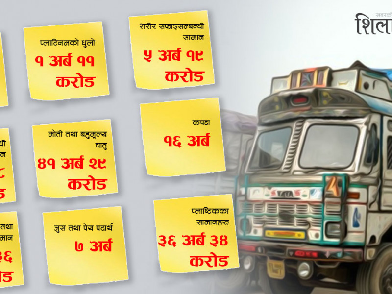 एक चौथाइ वस्तुमा कडाइ गरिएपछि घट्यो आयात, माघमा ७ महिनायताकै न्यून