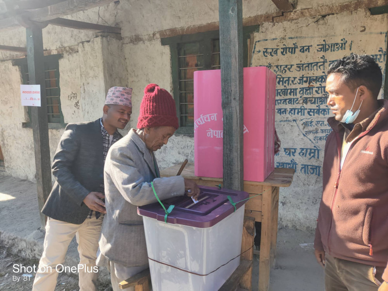 मुगुमा ४७ प्रतिशत मत खस्यो