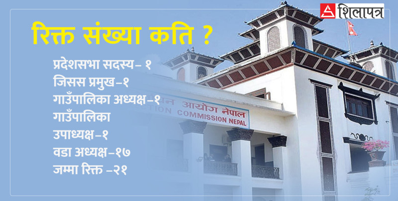 २१ स्थानमा जनप्रतिनिधि रिक्त, उपनिर्वाचन कहिले ?