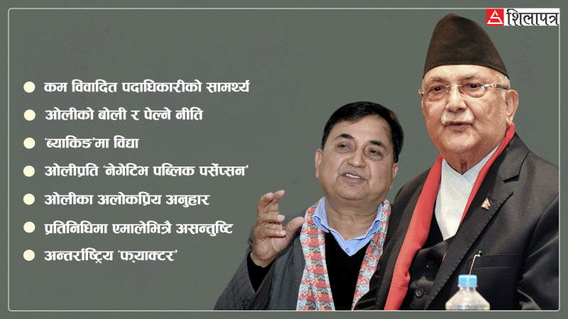 ओलीविरुद्ध चुनावी ब्याटलमा उत्रिएका ईश्वर पोखरेलका सात शक्ति !