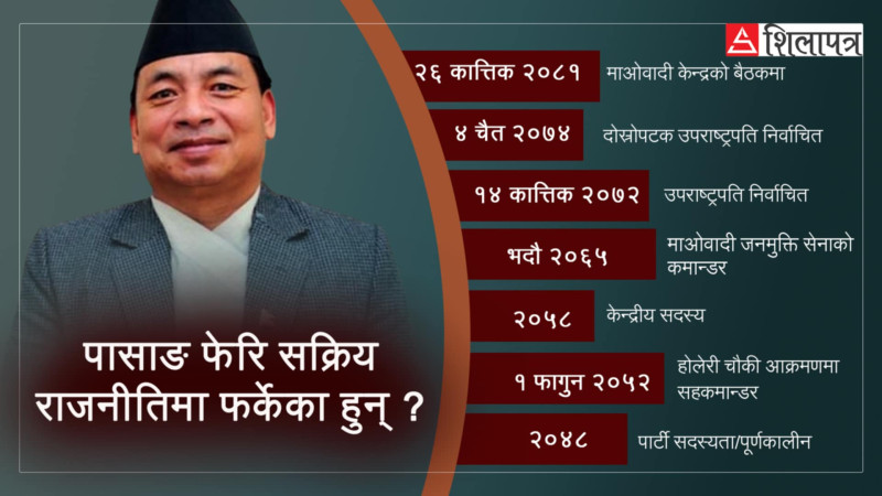 सात वर्ष उपराष्ट्रपति भएर घर फर्केका पासाङलाई प्रचण्डले किन ल्याउँदै छन् सक्रिय राजनीतिमा ?