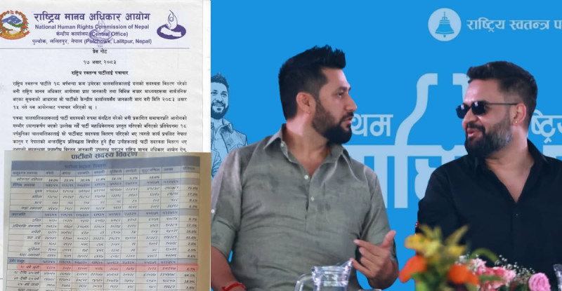 मानवअधिकार आयोगले रास्वपालाई किन पत्र काट्यो ?