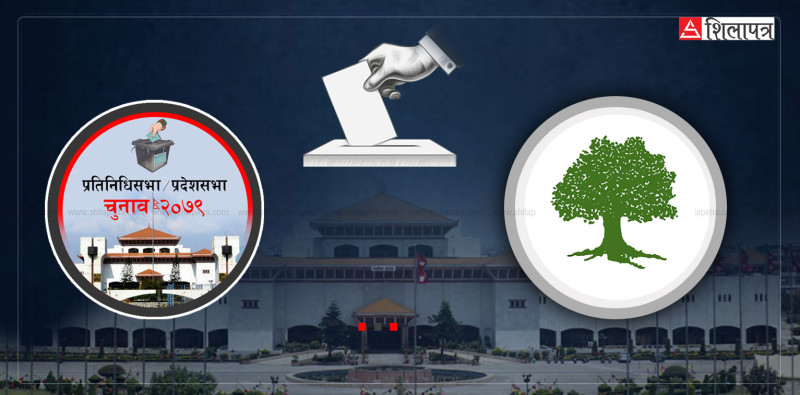 सुरुवाती रुझानमा एमालेभन्दा कांग्रेस झण्डै दोब्बर सिटमा अगाडि