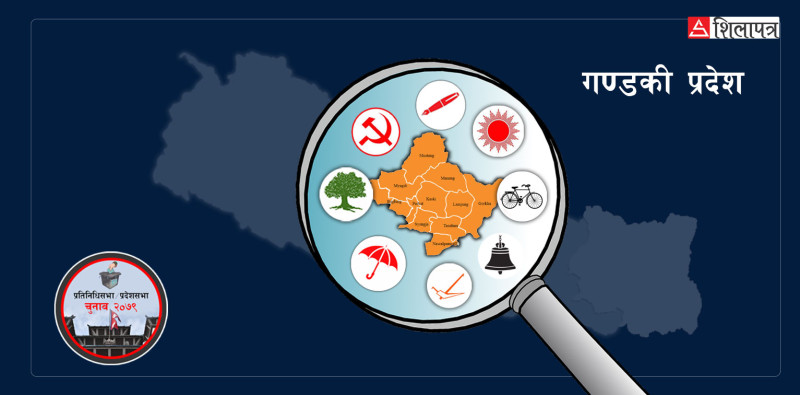 गठबन्धनले गण्डकीमा हायलकायल एमाले, स्याङ्जामा ‘घण्टी’ले टन्टो