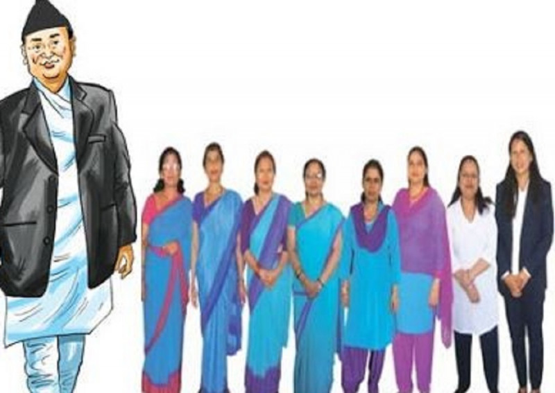 उल्टिदै कर्मचारी समायोजन