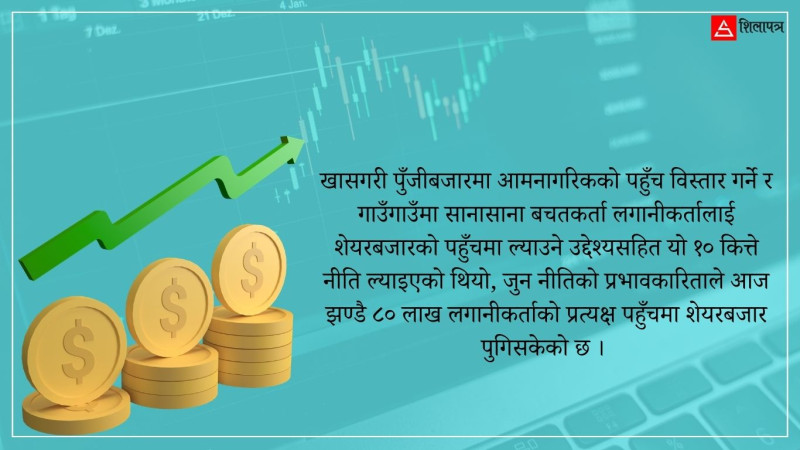 आईपीओमा १० कित्ते नीति हटाउने प्रयास, के साना लगानीकर्तामाथि अन्याय गर्न खोजिँदै छ ?