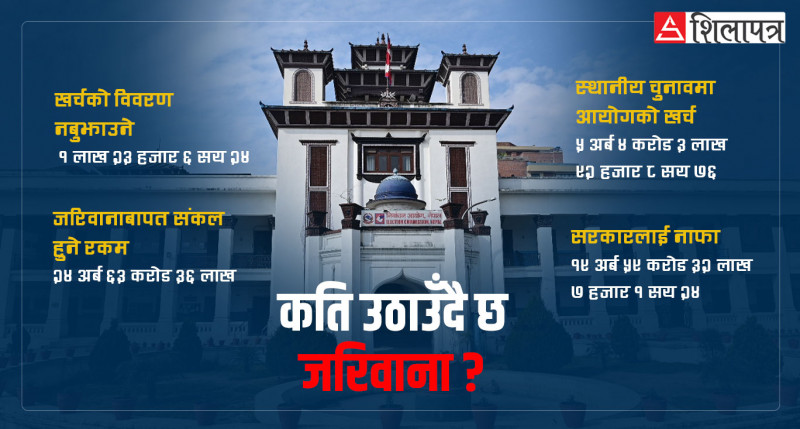 उम्मेदवारको जरिवाना मिनाहा गर्ने तयारी, आयोगकाे निर्णय उल्ट्याउँदै सरकार