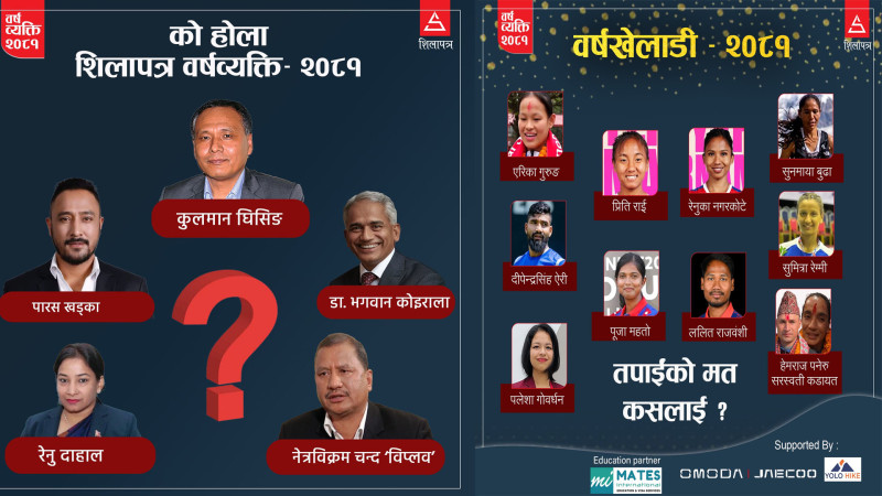 शिलापत्र वर्षव्यक्तिमा मत दिन पाइने आज अन्तिम दिन, तपाईंको भोट कसलाई ? (भिडियोसहित)