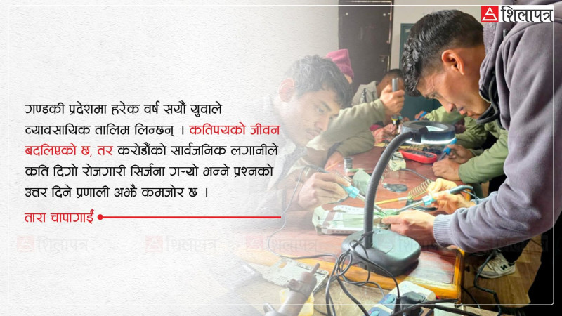 तालिमका लागि बर्सेनि करोडाैँको लगानी, नतिजामा प्रश्न
